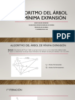 Algoritmo Del Árbol de Mínima Expansión