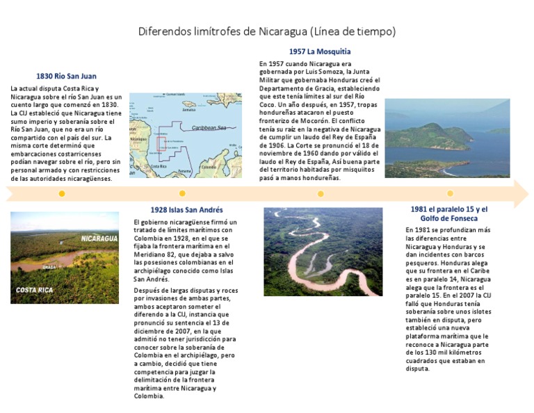 Diferendos limítrofes de Nicaragua (Línea de tiempo): 1957 La Mosquitia ...