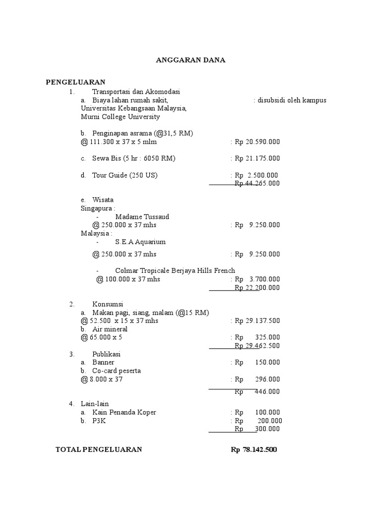 Anggaran Dana Studi Banding | PDF
