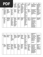 Analisis Karangan SPM