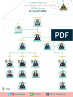 Struktur HMPG Fix PDF