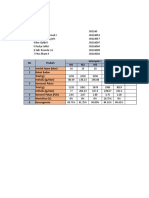 Laporan Starter Perminggu 1-5