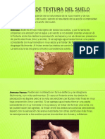 Clases de Textura Del Suelo