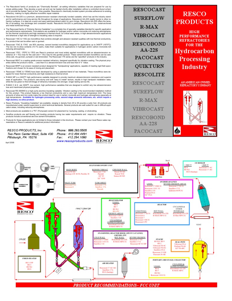 Resco | PDF | Refractory | Nature