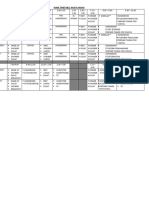 Home Timetable Raisya