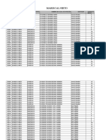 Mesas Asignadas a Digitadores