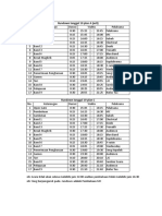 Rundown Tanggal 19 Plan A (Asli)