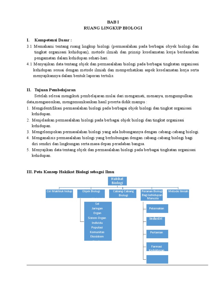 Contoh Soal Essay Materi Ruang Lingkup Biologi