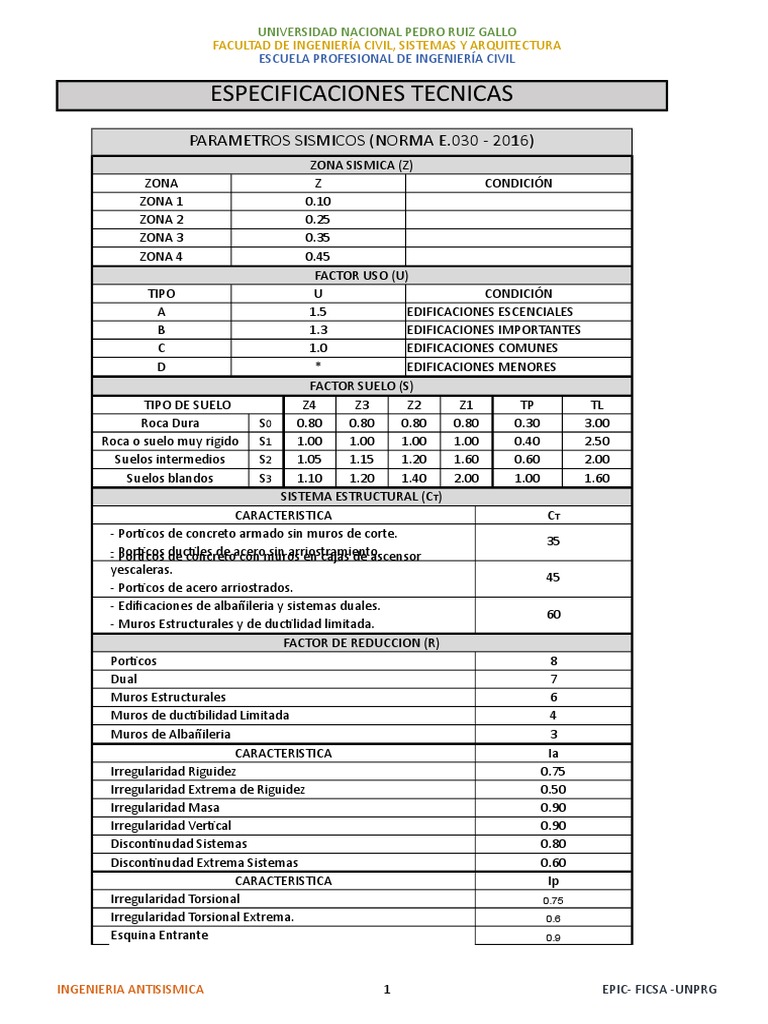 Proyecto Antisismica