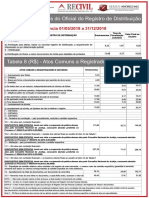 tabela 2 2018  arredondamento.pdf