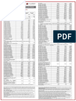 tabela 1 - atos do tabeliao de notas.pdf