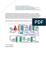 Ethylene Polyethylene Polyethylene Terephthalate Polyvinyl Chloride Polystyrene