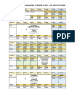 Jadwal Jaga Koas Obsgyn Periode 28 Mei - 11 Agustus 2018