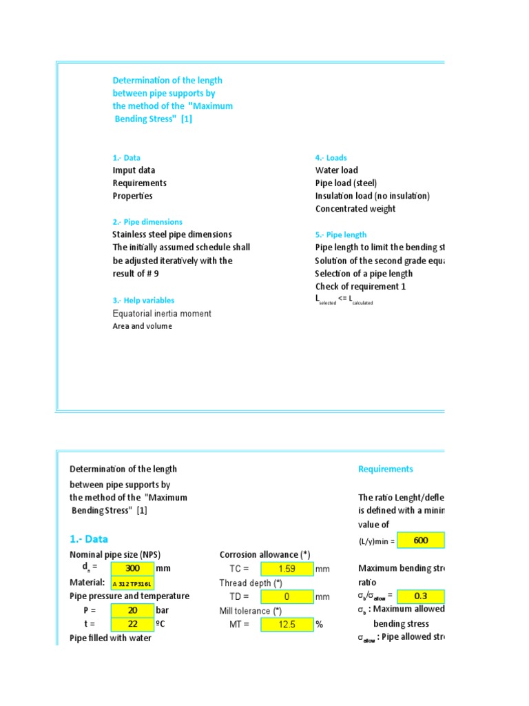 Pipes. Maximum Span Between Pipe Supports For A Given Maximum Bending