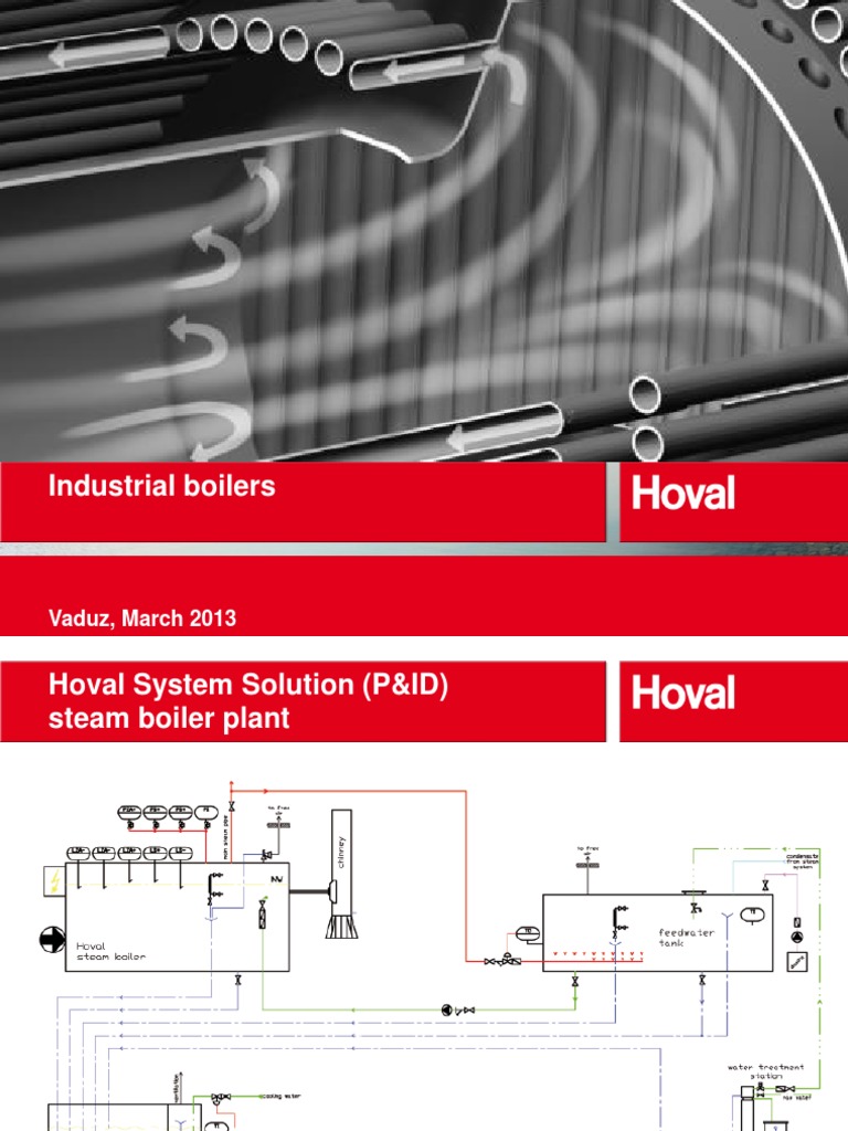 Industrial Boiler Presentation PDF | PDF | Boiler | Steam