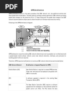 GPRS Architecture