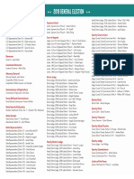 GLBT Caucus Endorsements