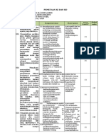 Pemetaan Ki Dan KD Peminatan Al Quran Hadis Kls 12 Sm1 Dan 2 Rev 2017