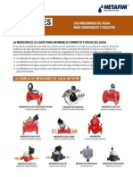 A029SP Water Meter Family Spanish