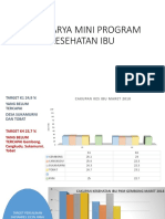 Lokakarya Mini Program Kesehatan Ibu