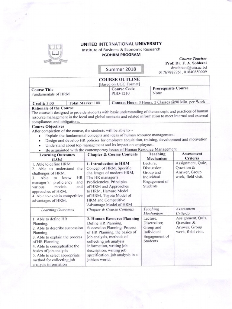 PGDHRM Course Outline at UIU | PDF | Academic Dishonesty | Human ...