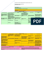 PLS2601 (PLS120Y) - Summaries