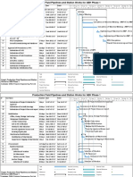 ABH Pipeline Schedule