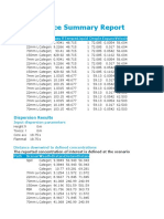 Consequence Summary Report: Discharge Results