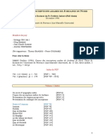 Index Du Corpus Des Inscriptions Arabes PDF