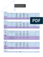 ROM EP 2.0 Spreadsheet