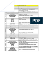 Electronics Module 30