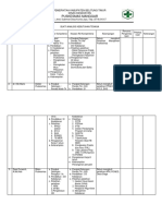 BUKTI ANALISIS KEBUTUHAN TENAGA