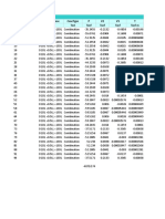 Table: Element Forces - Frames Frame Station Outputcase Casetype P V2 V3 T