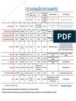 Vacinas-do-Viajante-tabela-melhorsaude.org_.pdf
