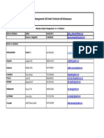 Disaster Management Cell Contact Details