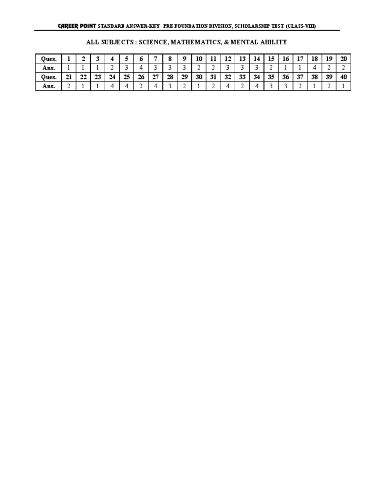 Class 8 Scholarship Test Answer Key | PDF