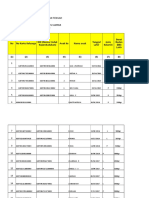 Data Balita PPGBM-1