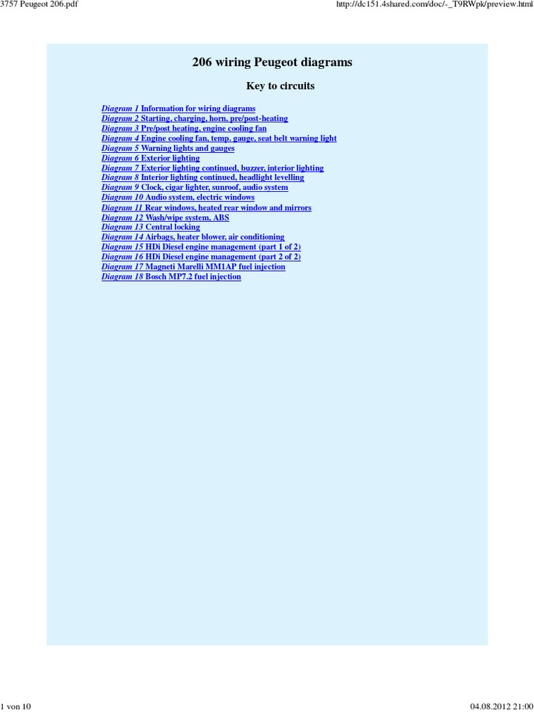 Peugeot-206 PDF | PDF | Hvac | Headlamp