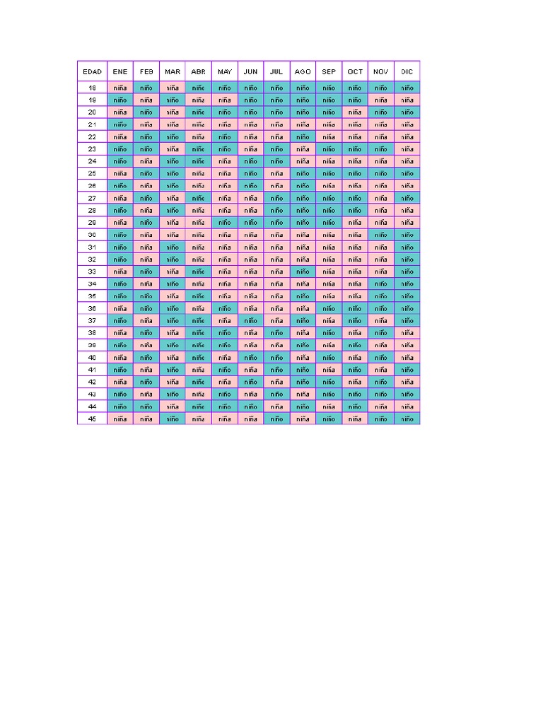 Calendario Chino de Embarazo PDF
