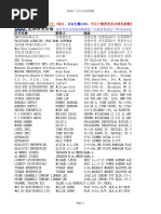 130届广交会办公文具采购商| PDF