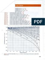 Generalized Compressibility Charts PDF
