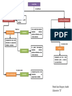 Clasificacion de la materia.docx