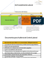 Presentación de Doc Para Auditoria Laboral