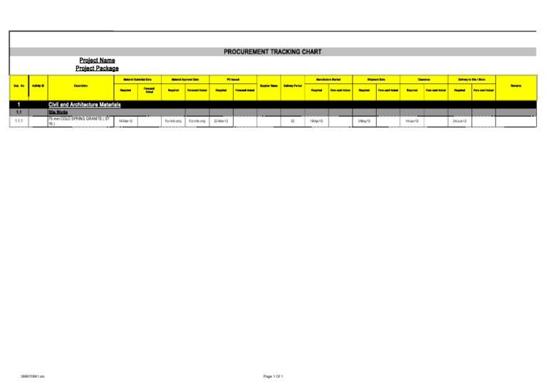 Procurement Tracking Chart Template | PDF | Supply Chain Management ...