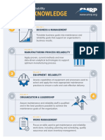 Infografia SMRP