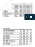 Format Tabel Kualifikasi dan Penawaran Produk Nipro