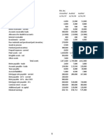 FSA Financial Statements