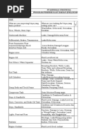 Light Vehicle Pre-Start Checklist | PDF