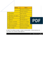 Actividad Causa Consecuencia Psu