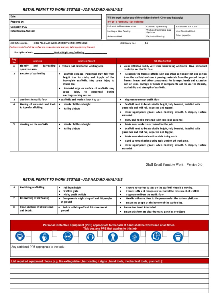 Job Hazard Analysis for Scaffolding | PDF | Personal Protective ...